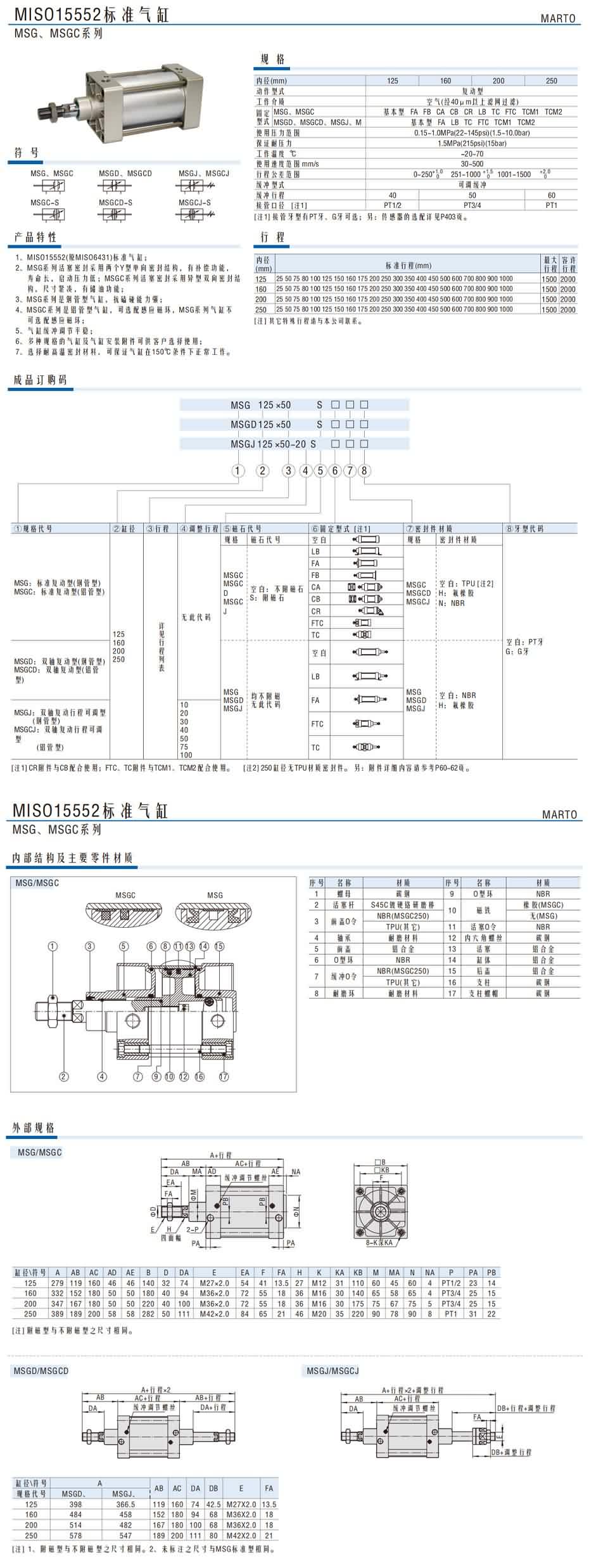 MSG、MSGC系列1.jpg