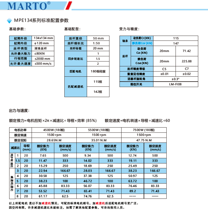 MPE134電動缸標(biāo)準(zhǔn)配置參數(shù)